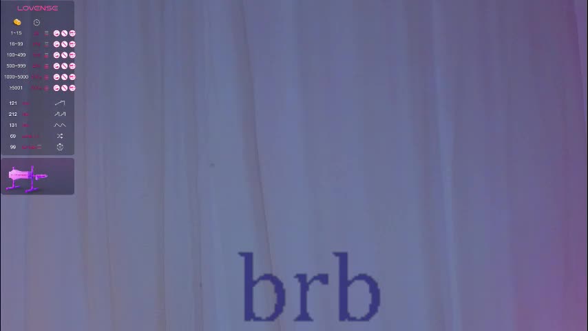 a1ly Adult Chat January 22, 2026