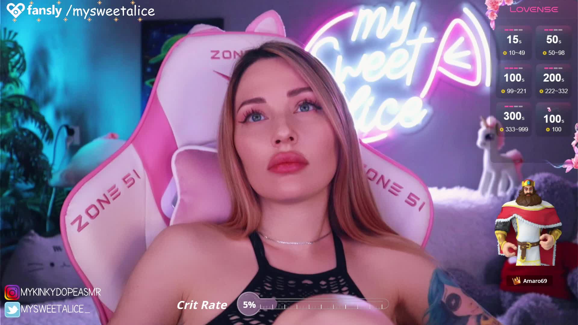 MySweetAlice Adult Chat January 22, 2026