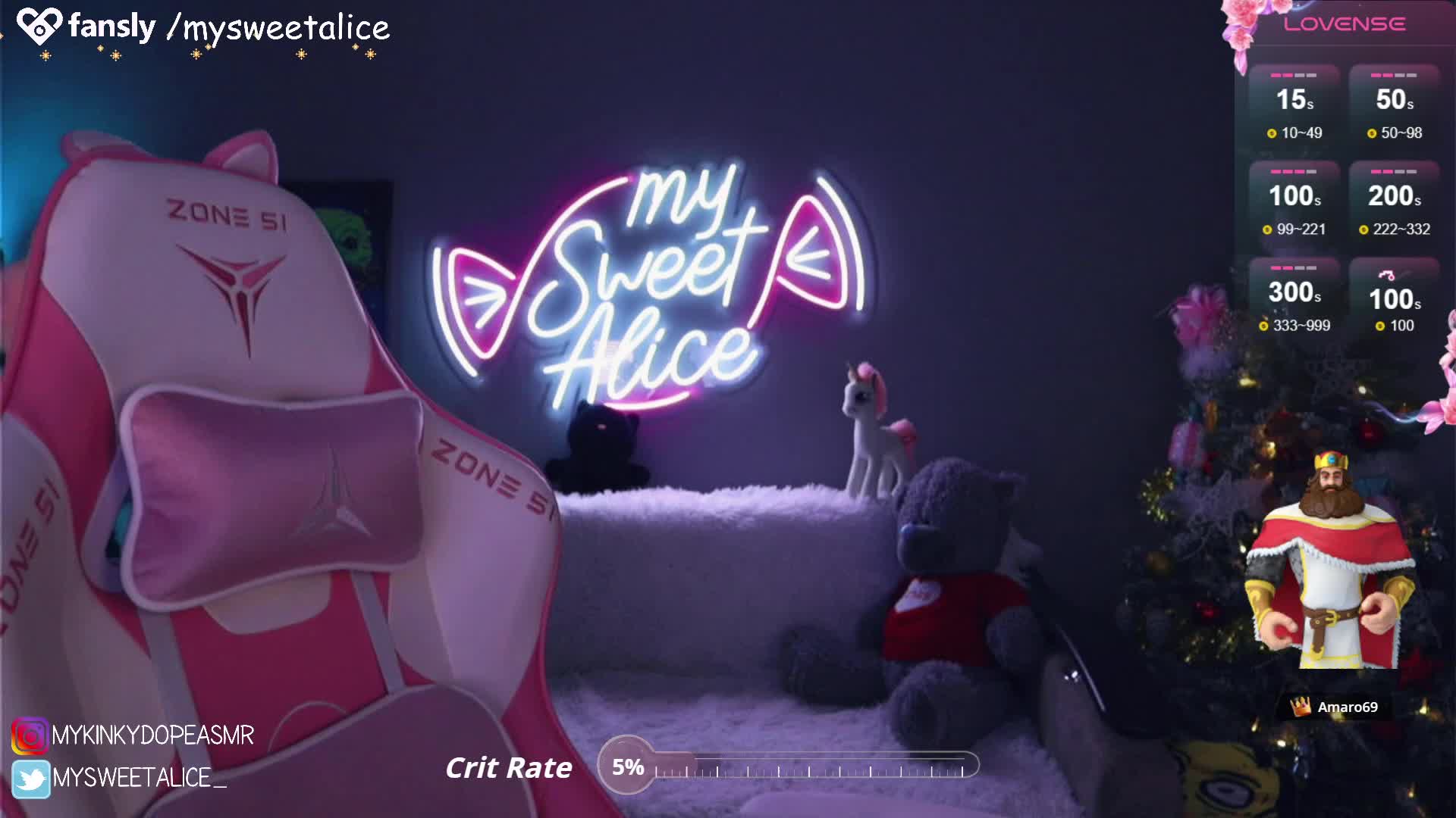 MySweetAlice Adult Chat January 22, 2026