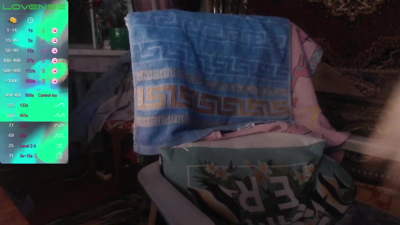 sweetboobs Adult Chat January 24, 2026