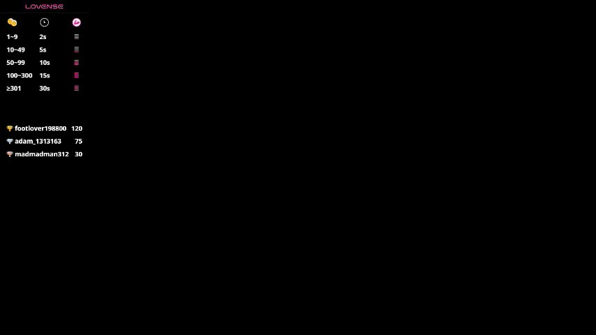 chrisstop18 Adult Chat January 24, 2026