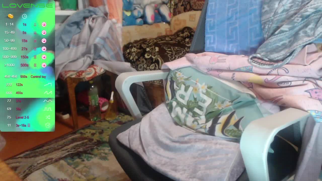 sweetboobs Adult Chat January 24, 2026