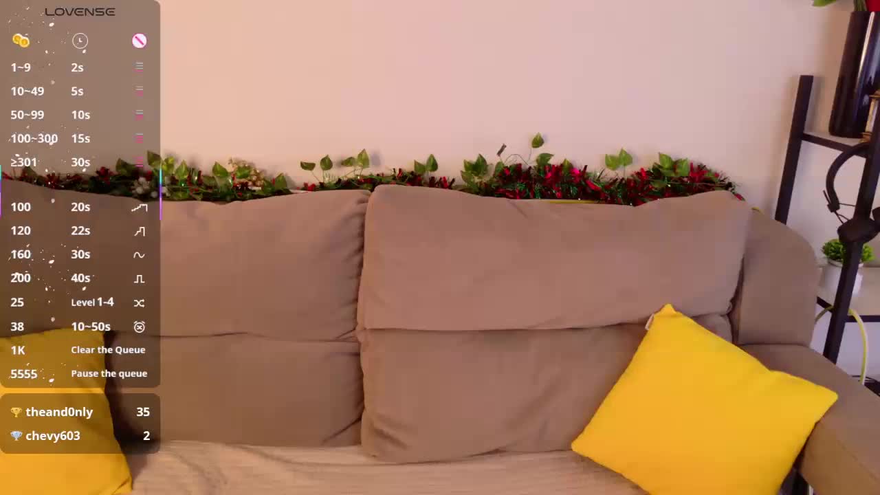 Roxy-Sunny Adult Chat January 24, 2026