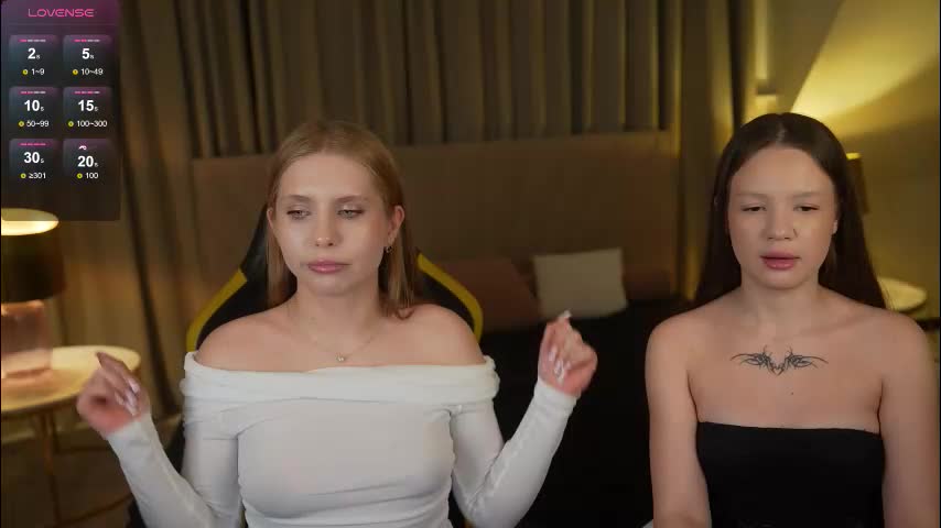 anabel2054 Adult Chat January 25, 2026