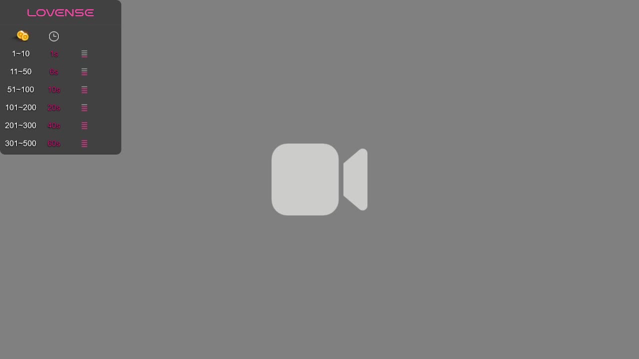 HeyAlise Adult Chat January 25, 2026