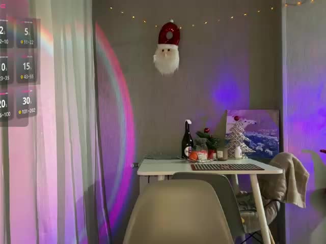 Alicemiumur Adult Chat January 25, 2026