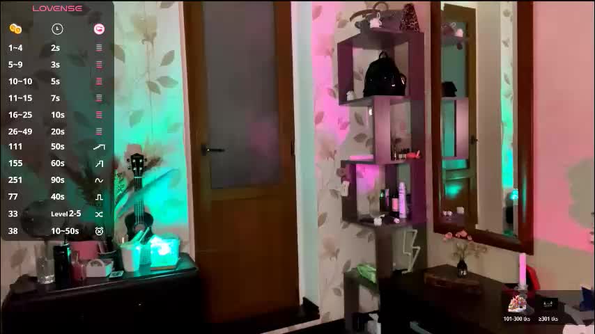 elizabethrabin Adult Chat January 25, 2026