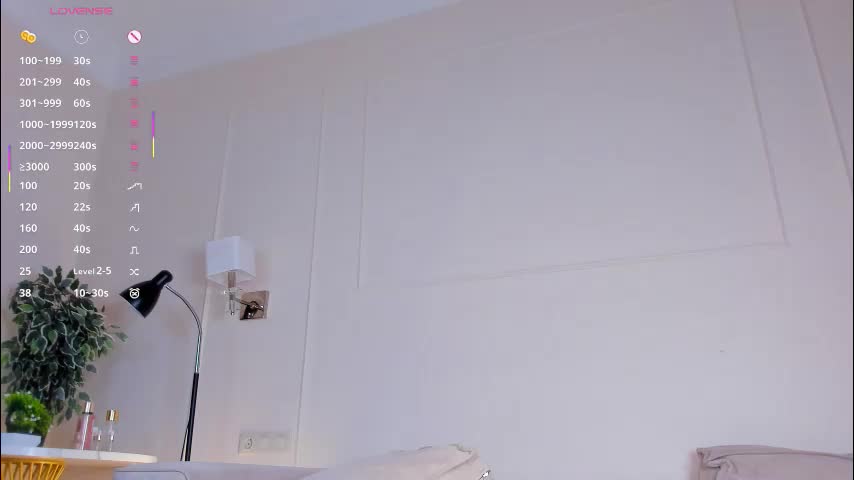 you_fell_in_love Adult Chat January 25, 2026