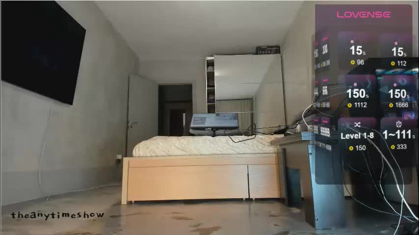 theanytimeshow Adult Chat January 25, 2026