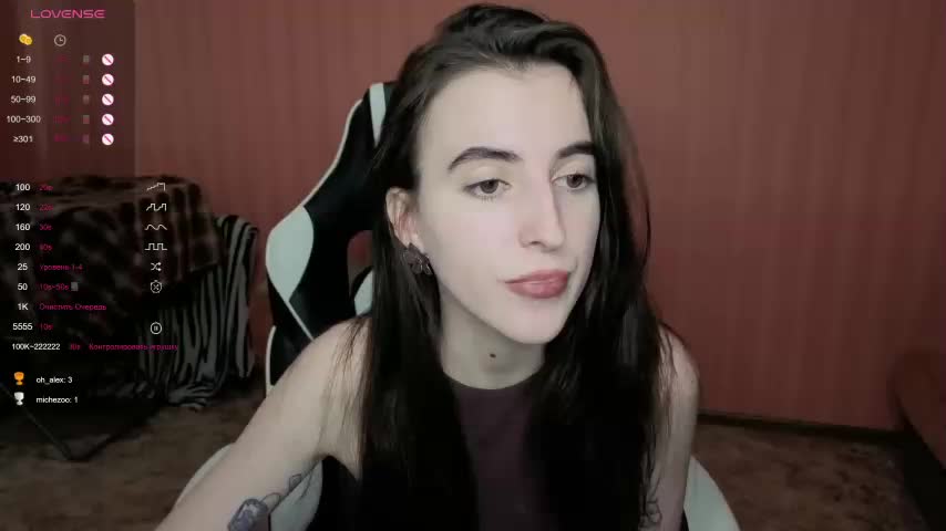 Reaiss Adult Chat January 25, 2026