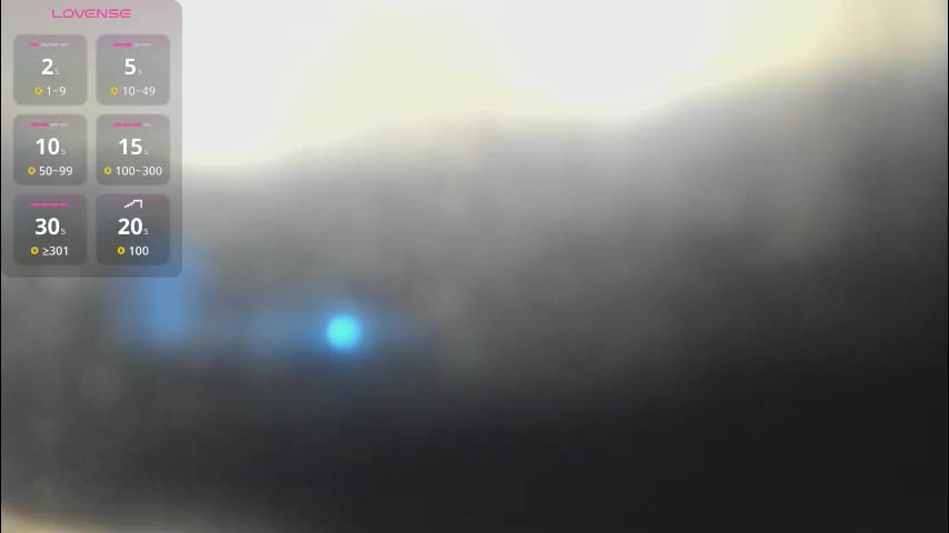 extra_wet_dry Adult Chat January 26, 2026