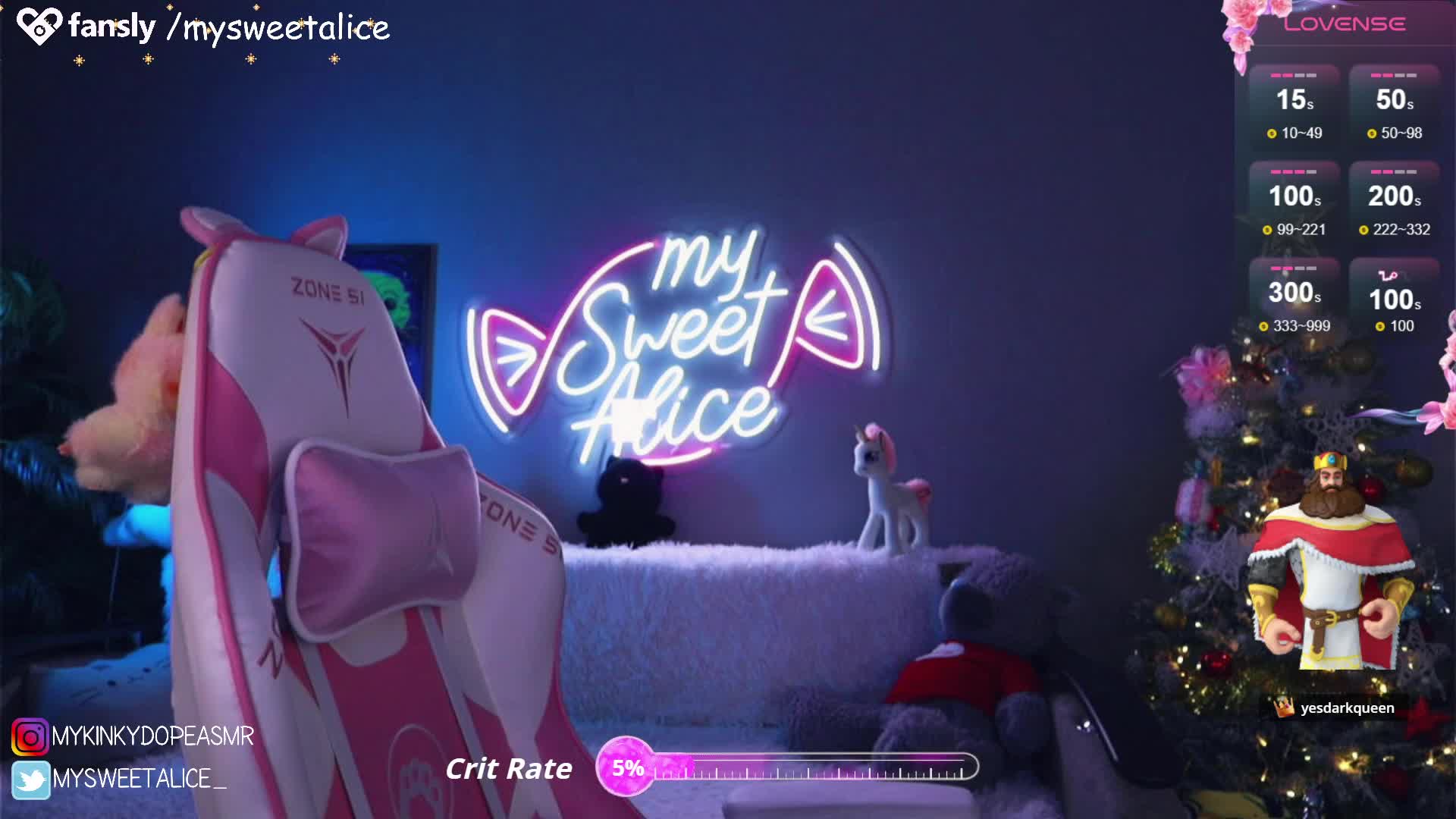 MySweetAlice Adult Chat January 27, 2026