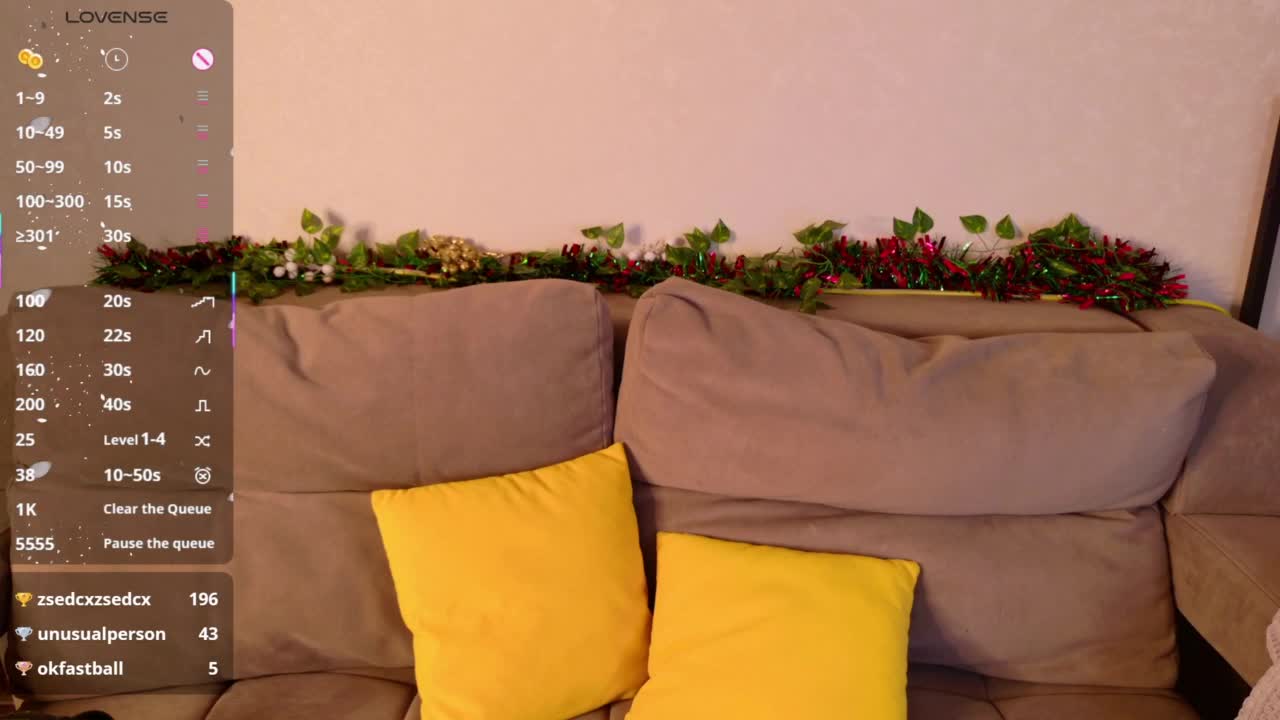 Roxy-Sunny Adult Chat January 27, 2026