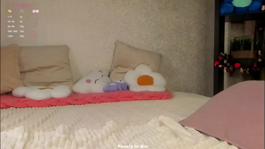 lipswithsweetonthem Adult Chat January 27, 2026