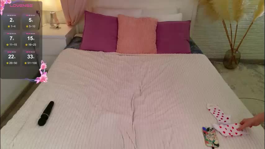 aweryuwu Adult Chat January 27, 2026