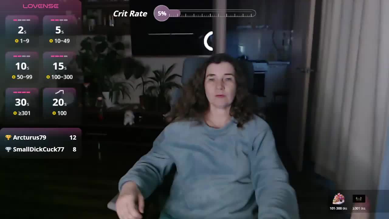 SophiaBoone Adult Chat January 27, 2026