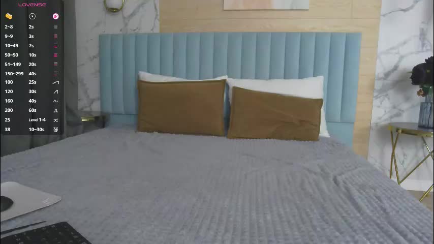 sandyshayes Adult Chat January 27, 2026