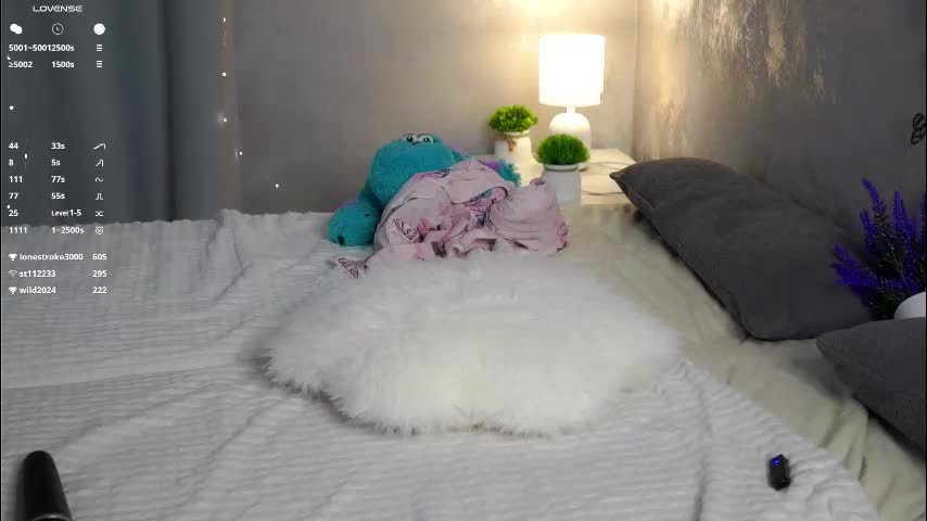 shelleyharn Adult Chat January 28, 2026