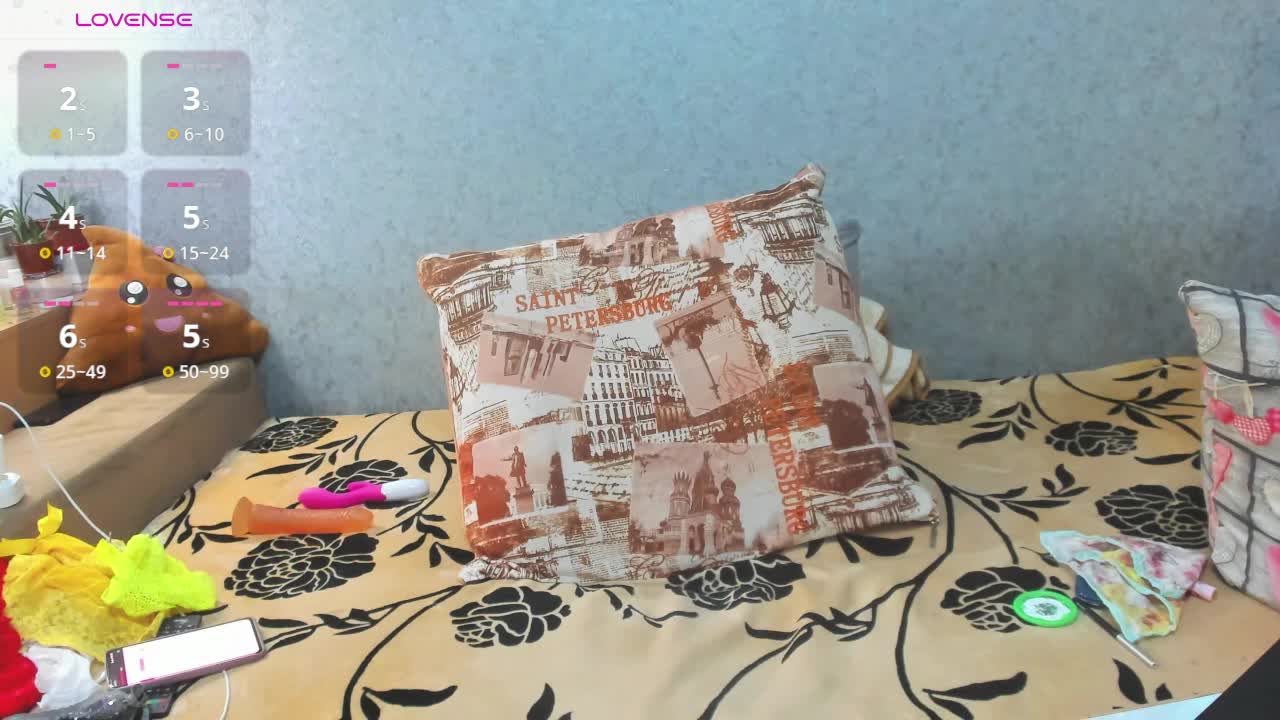 Red-hot-lips Adult Chat January 28, 2026