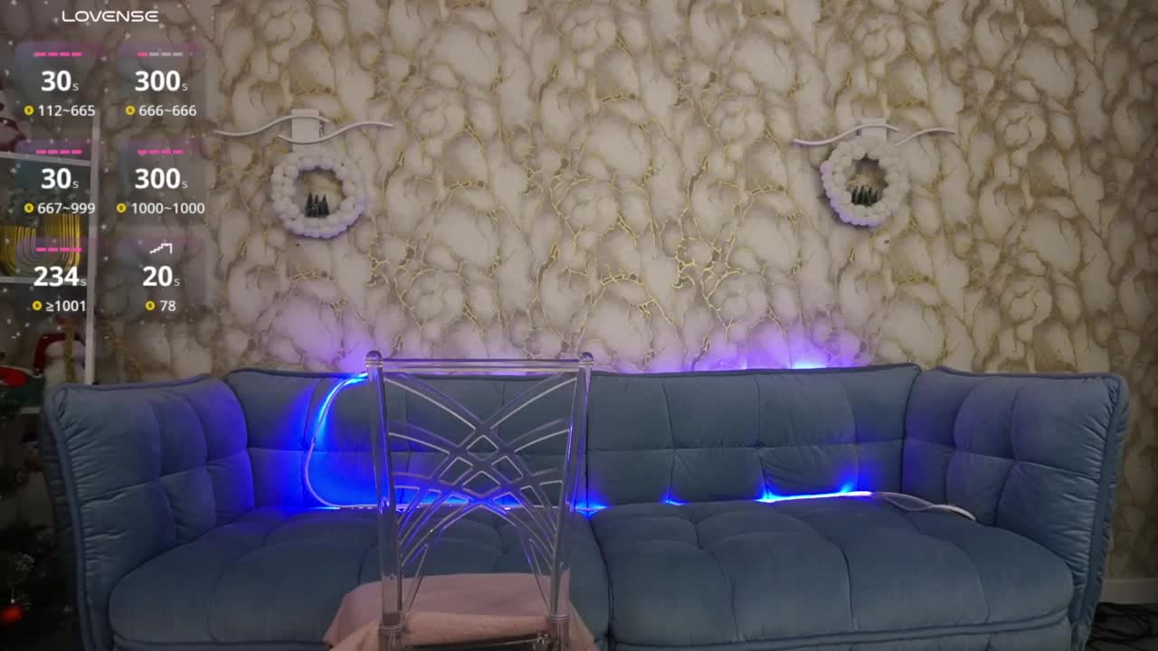 SweetyOne Adult Chat January 28, 2026