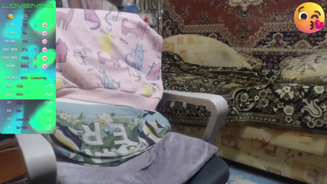 sweetboobs Adult Chat January 28, 2026