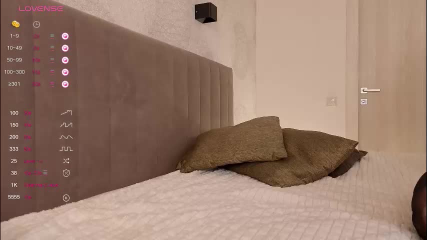 sweetcherryblonde Adult Chat January 28, 2026