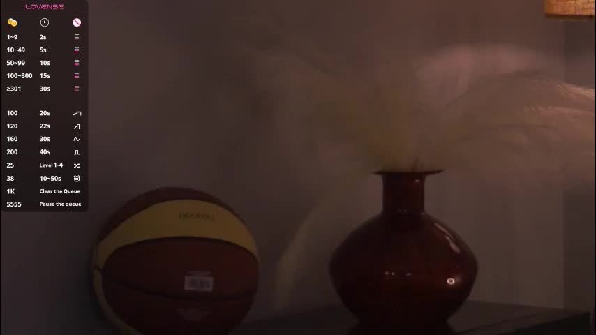 margarethowell Adult Chat January 28, 2026