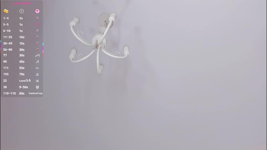 sweet_and_flirt Adult Chat January 28, 2026