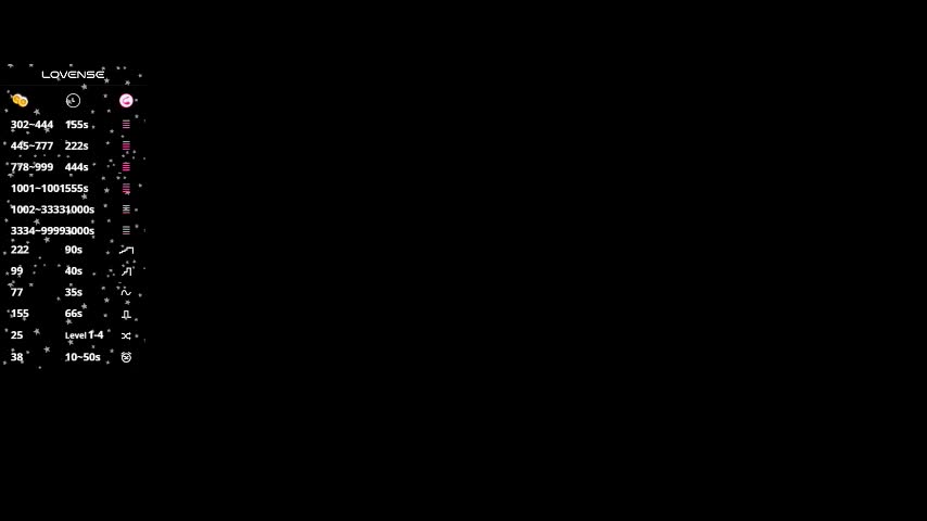 lynngroves Adult Chat January 28, 2026