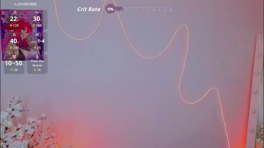 adet1a Adult Chat January 28, 2026