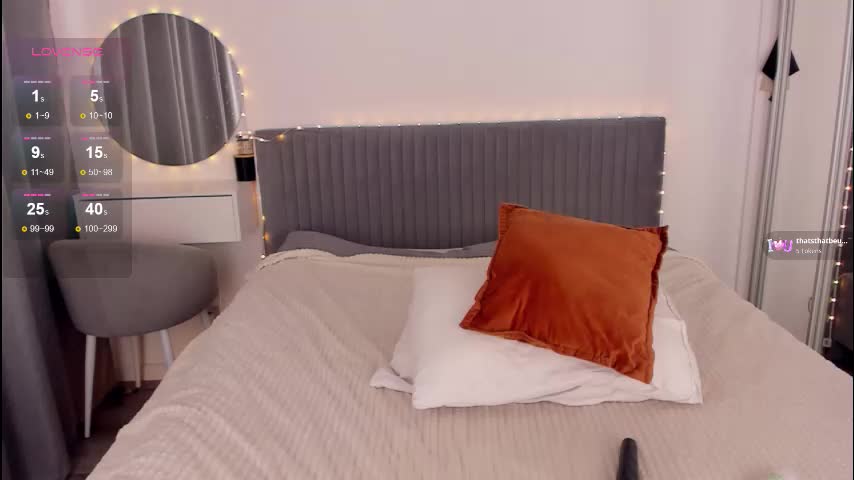 cassietyler Adult Chat January 29, 2026