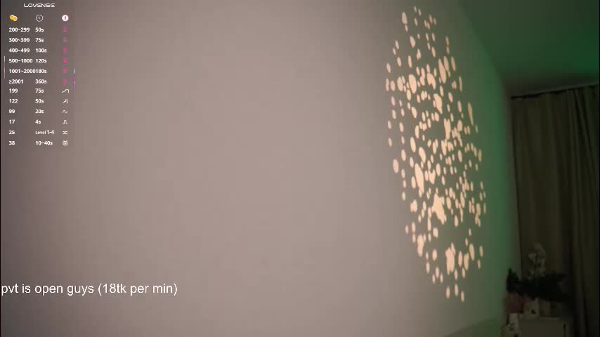 you_fell_in_love Adult Chat January 29, 2026