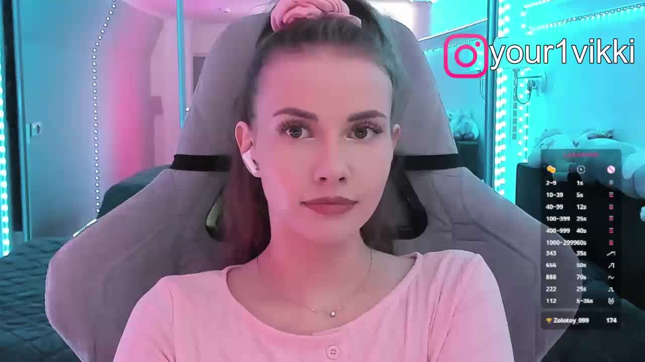 VikkiExtraCheese Adult Chat January 29, 2026