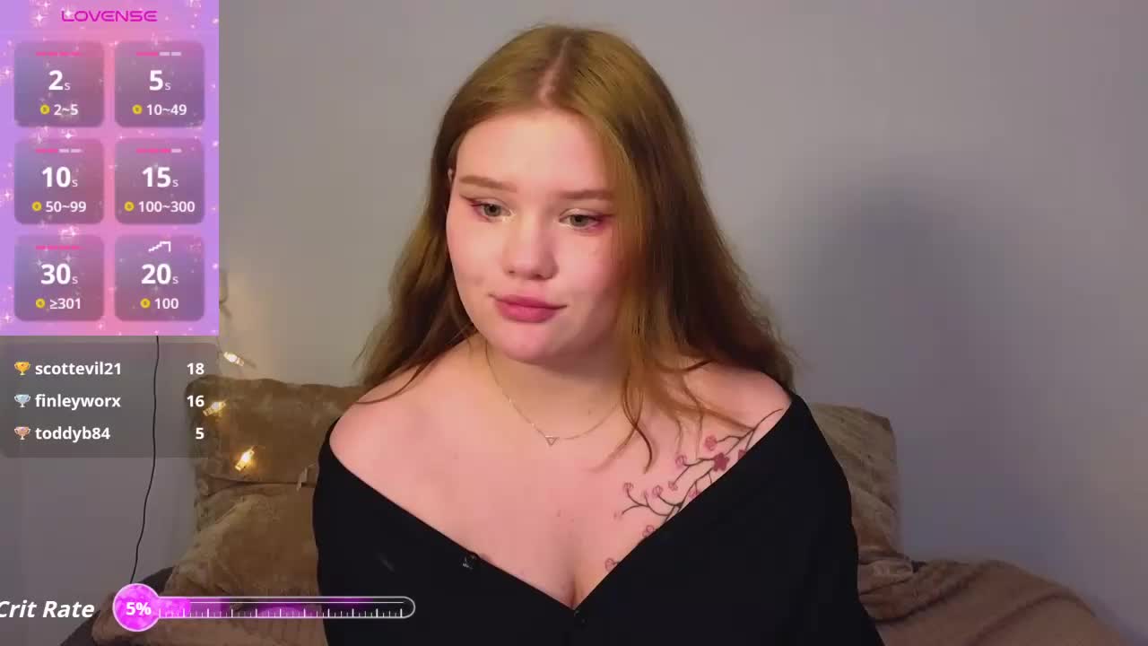 Lasey Adult Chat January 29, 2026