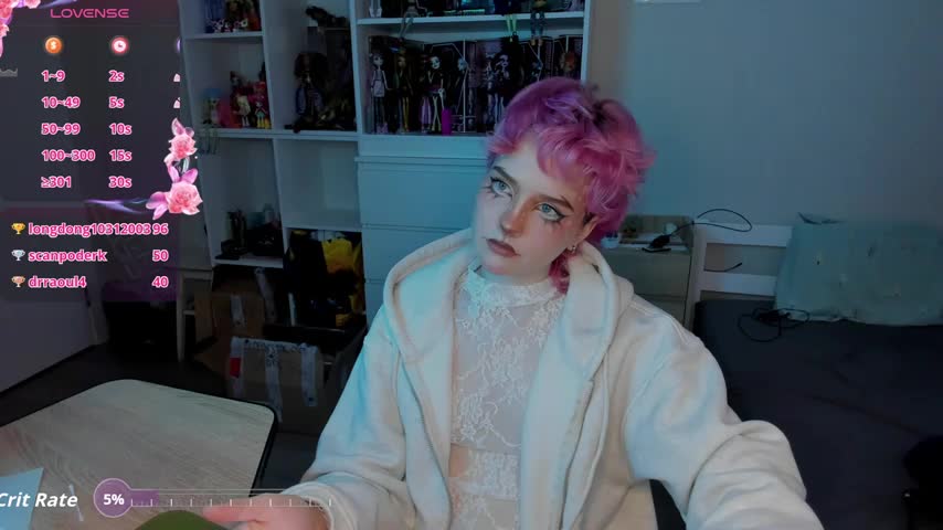 School_Love Adult Chat January 29, 2026