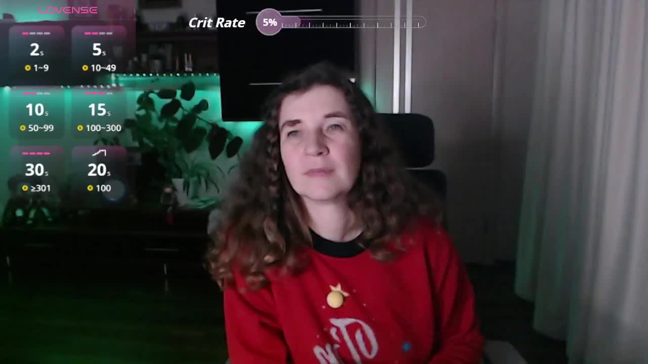 SophiaBoone Adult Chat January 30, 2026