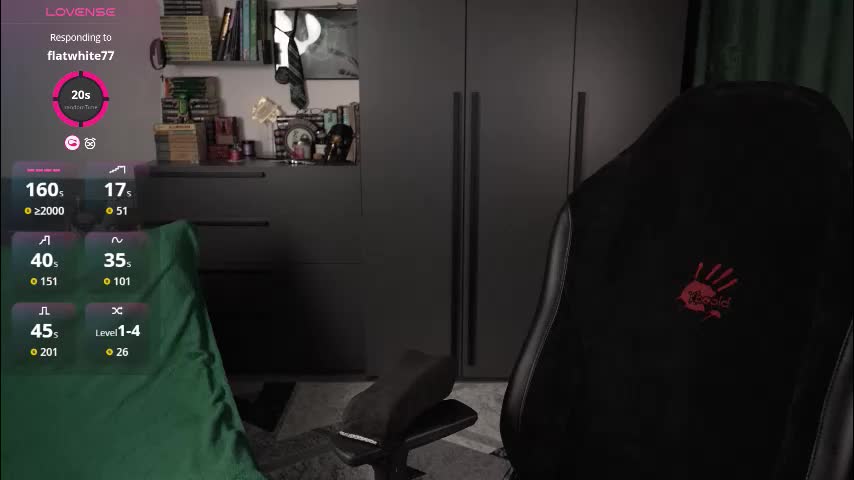 cybersamuraii Adult Chat January 30, 2026