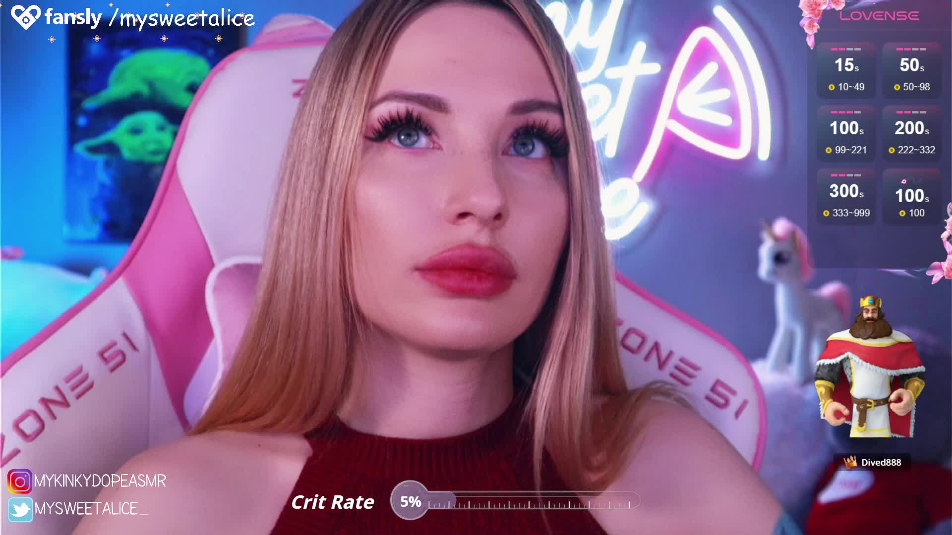 MySweetAlice Adult Chat January 30, 2026