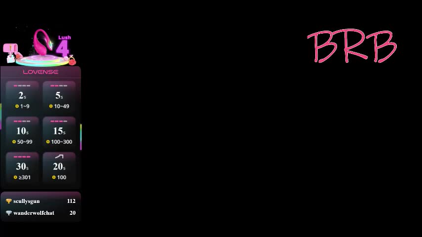 avaryder Adult Chat January 30, 2026