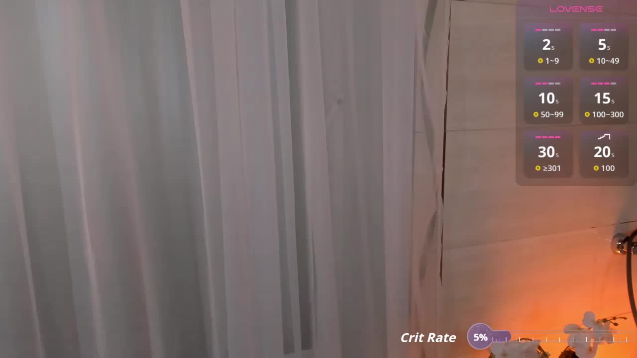 Phoenix_Margo Adult Chat January 30, 2026