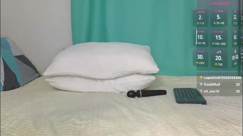 molliblum Adult Chat January 30, 2026