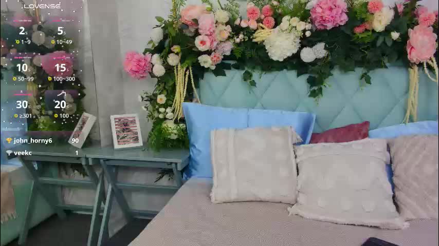 alice_charmy Adult Chat January 31, 2026