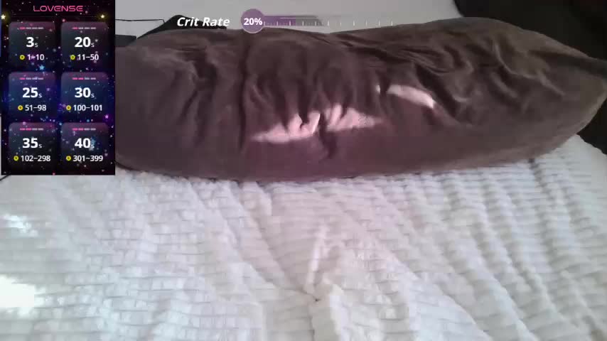 Sweet_ass999 Adult Chat January 31, 2026