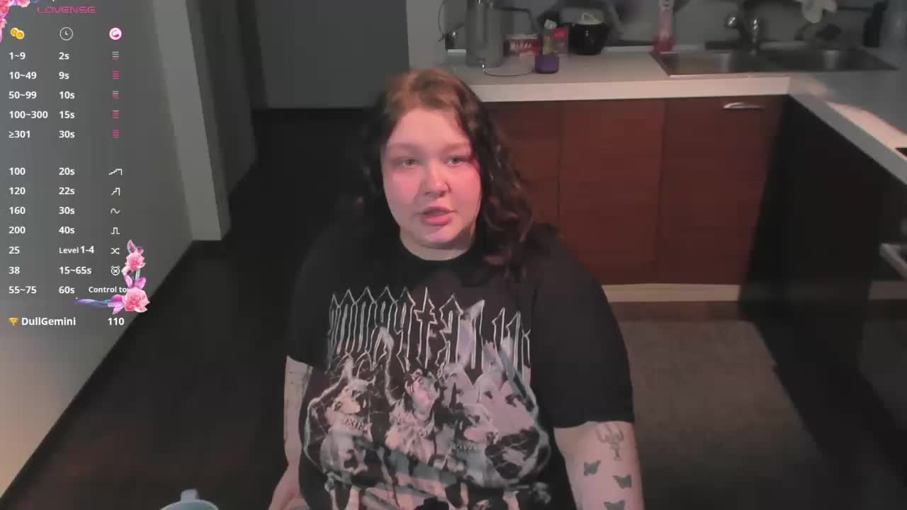 LilyBell Adult Chat January 31, 2026