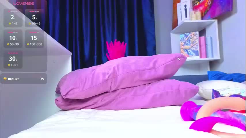 kikiolovely Adult Chat January 31, 2026