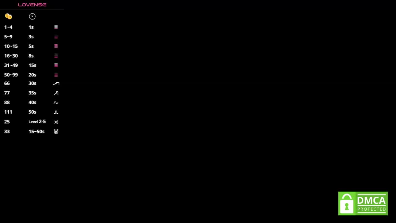 MagdalenaAlouf Adult Chat January 31, 2026