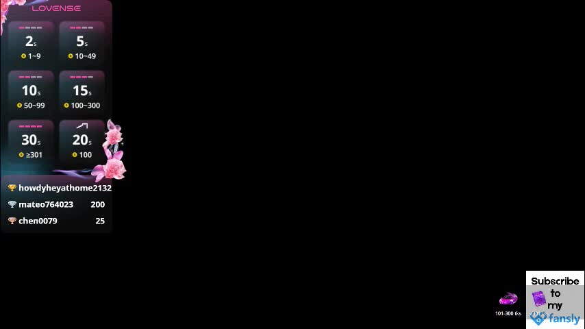 extra_wet_dry Adult Chat January 31, 2026