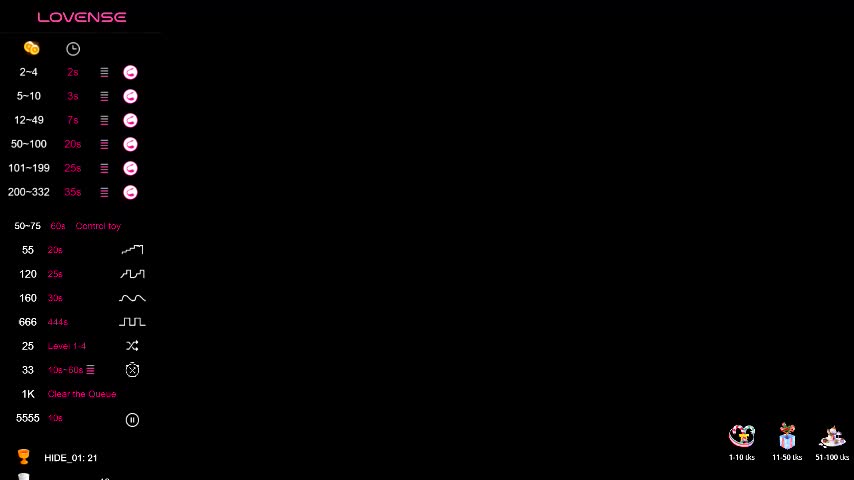 zegoi Adult Chat February 1, 2026