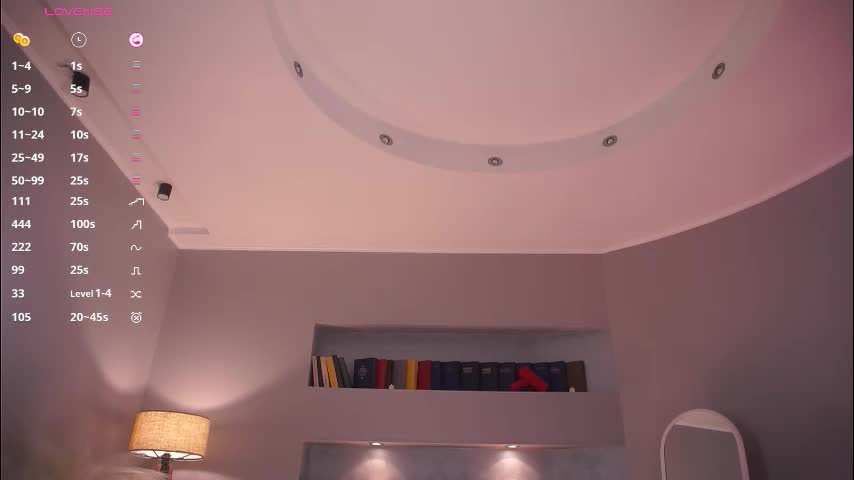 margarethowell Adult Chat February 1, 2026