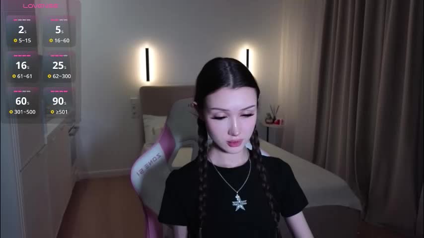 sweetiebones Adult Chat February 1, 2026